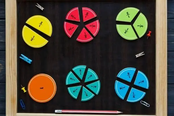 Fun Way To Learn Fractions With Colorful Plates