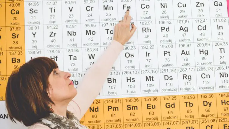 Chemistry Teacher Explaining Periodic Table Of Elements
